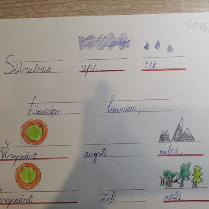 1.d Ervīns Elksnītis