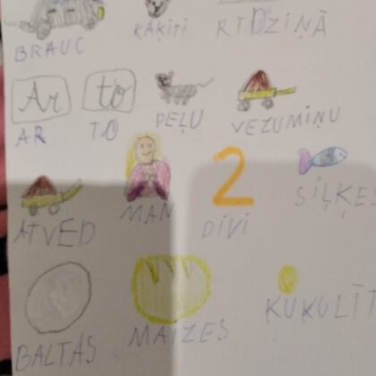 1.d Sintija Jakušāne