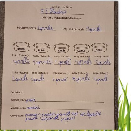 1.a Jānis Emīls Pleikšnis