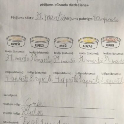 1.a Juliāns Platpirs