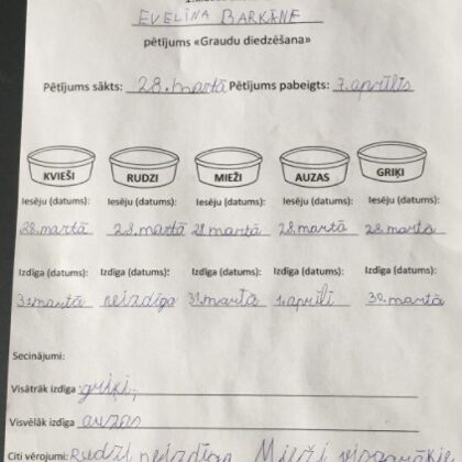 1.a Evelīna Barkāne