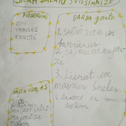 1.a Katrīna Ivsiņa