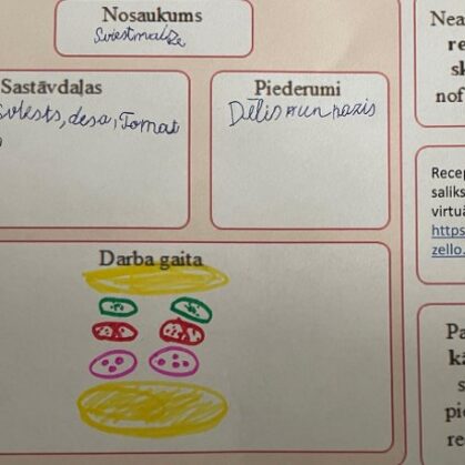 1.a Eveelīna Barkāne