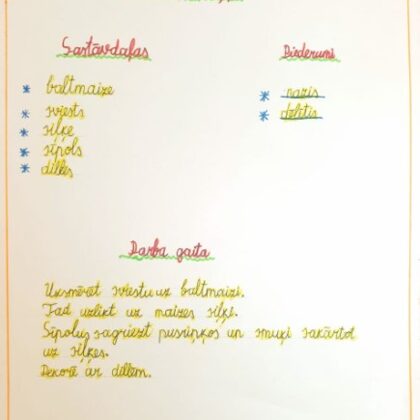 1.a Laila Paramonova