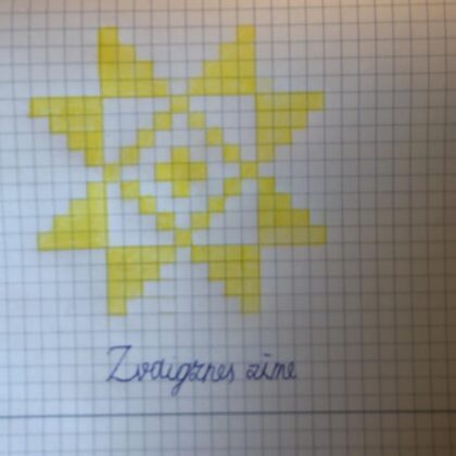 1.d Beāte Belkovska