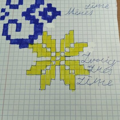 1.d Sintija Jakušāne