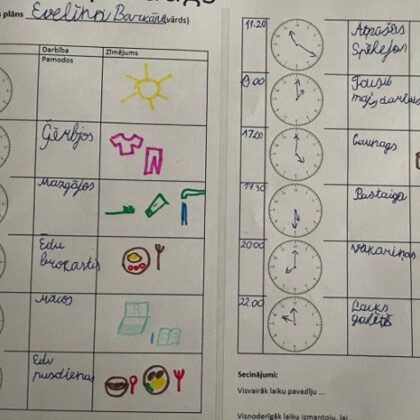 1.a Evelīna Barkāne