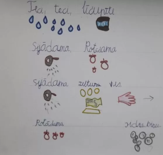 1.a Dainis Surikovs