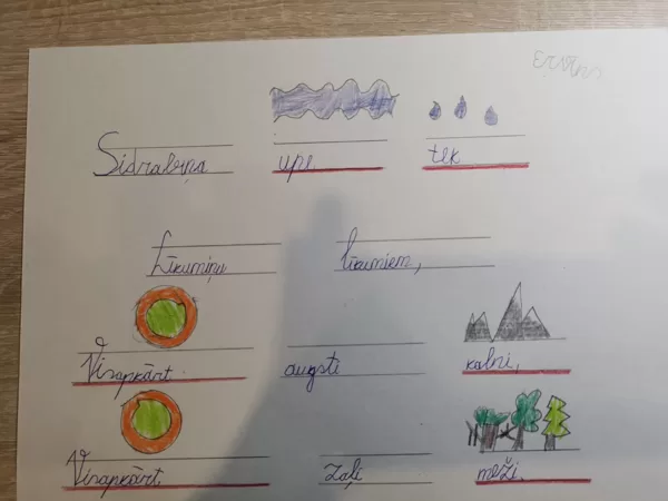 1.d Ervīns Elksnītis