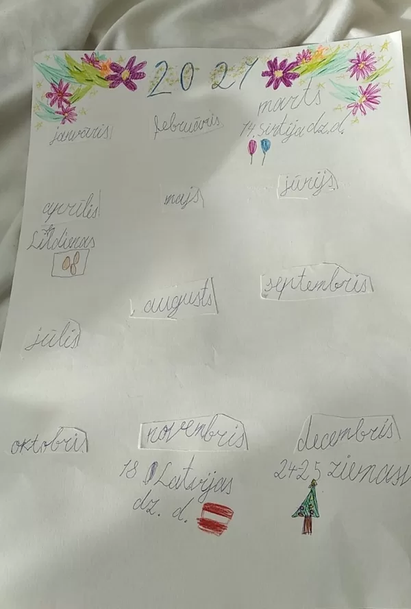 1.d Sintija Jakušāne