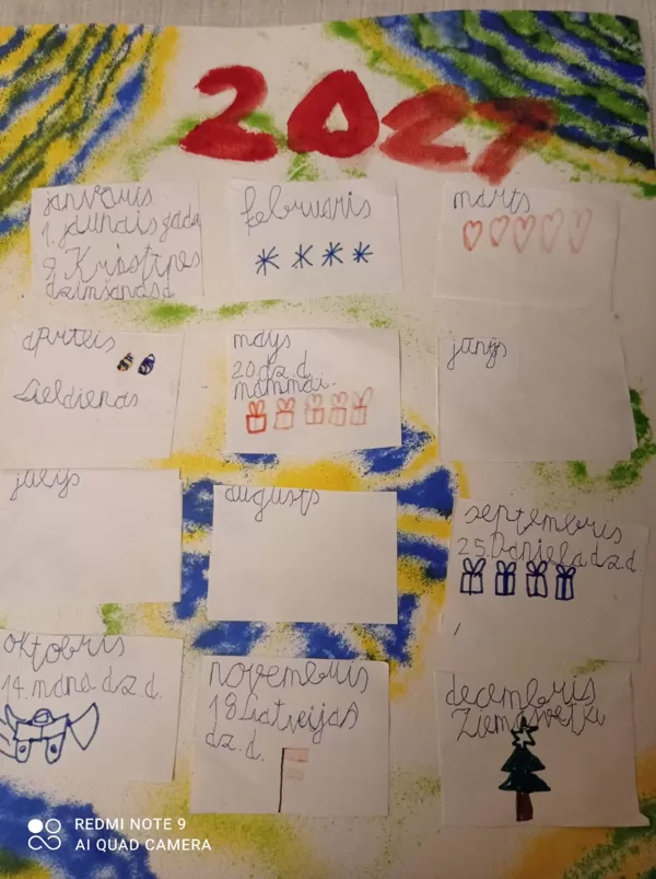 1.d Dairis Prončatovs