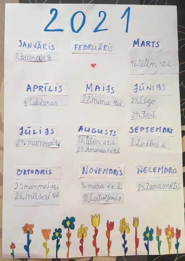 1.d Emīlija Raudoviča