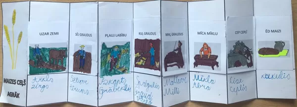 1.a Alens Zeļčs Maizes grāmatiņa