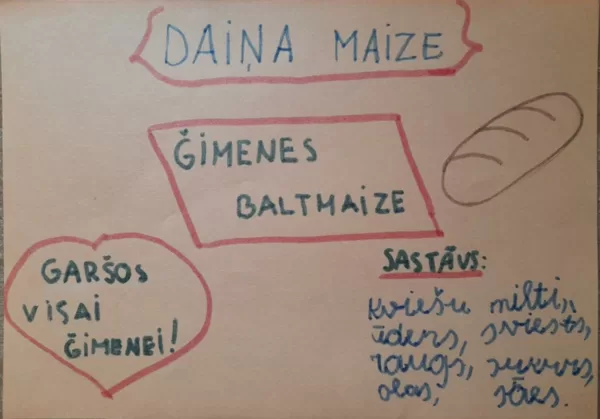 1.a Dainis Surikovs