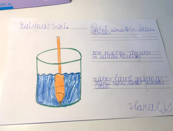 1.d klase Haralds Zeiliņš