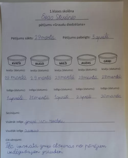 1.a Eva Stikāne (pētījums)
