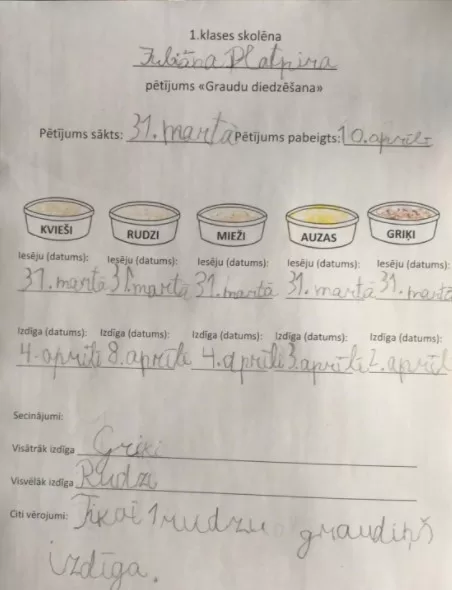 1.a Juliāns Platpirs