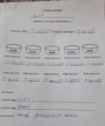 1.a Alīna Deksne