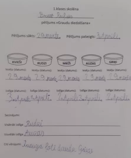 1.a Bruno Ruļuks (pētījums)