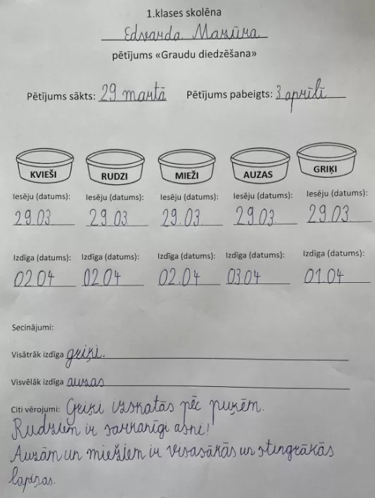 1.a Edvards Mazūrs