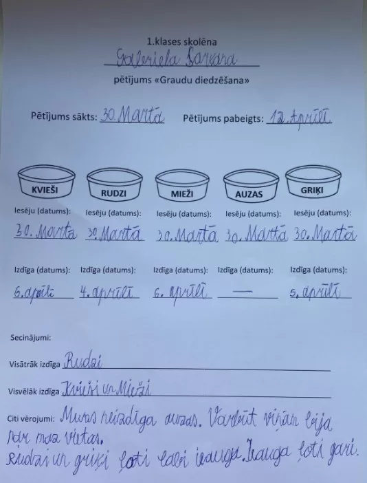 1.a Gabriels Sarkans