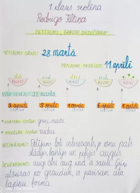 1.a Rodrigo Tiltiņš