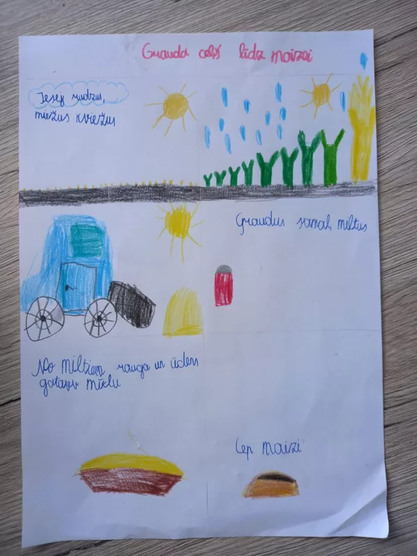 1.d Nora Augstkalne
