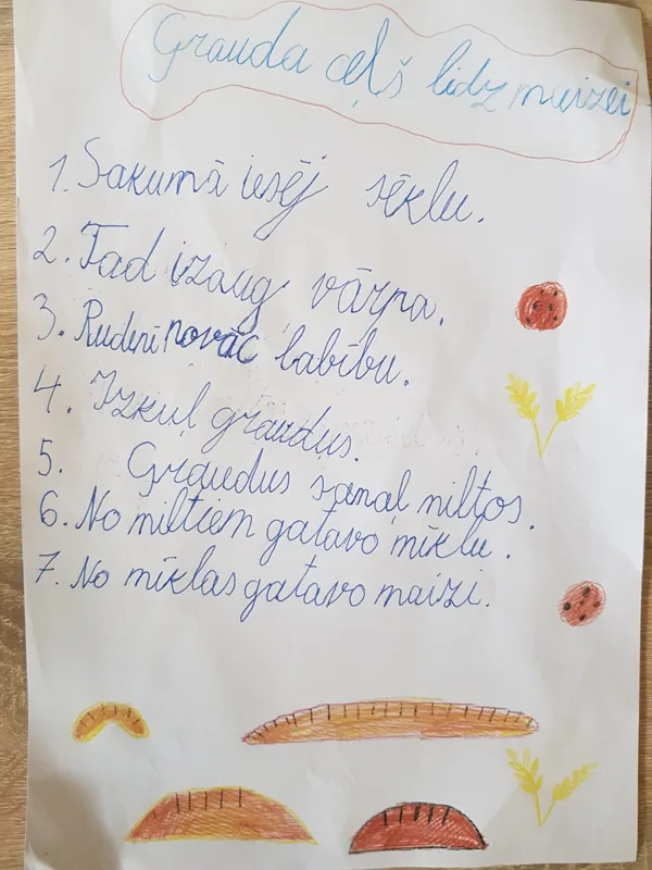1.d Agneta Grecka