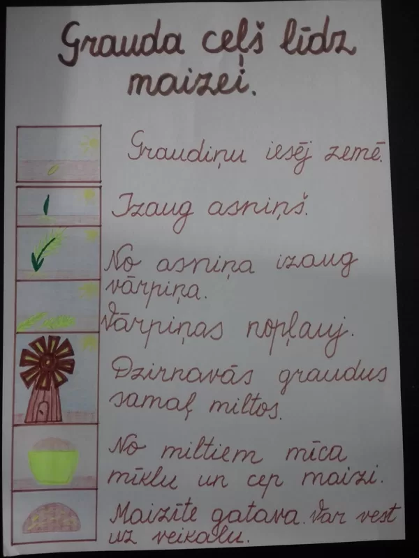 1.d Andris Latiševs-Čudars