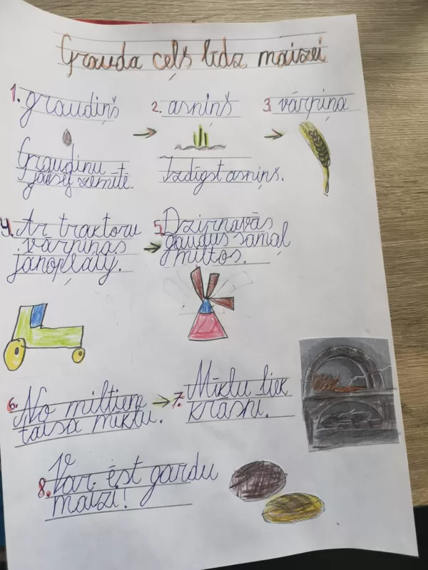 1.d Ervīns Purviņš