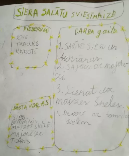1.a Katrīna Ivsiņa