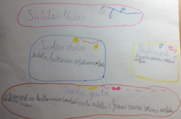 1.a Mata Šulberga