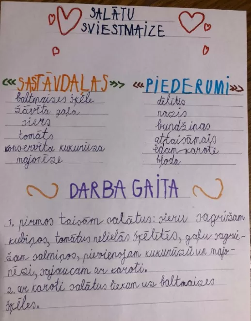 1.a Alens Zeļčs