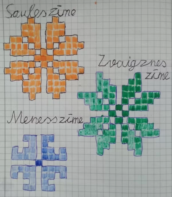 1.a Delīna Dume
