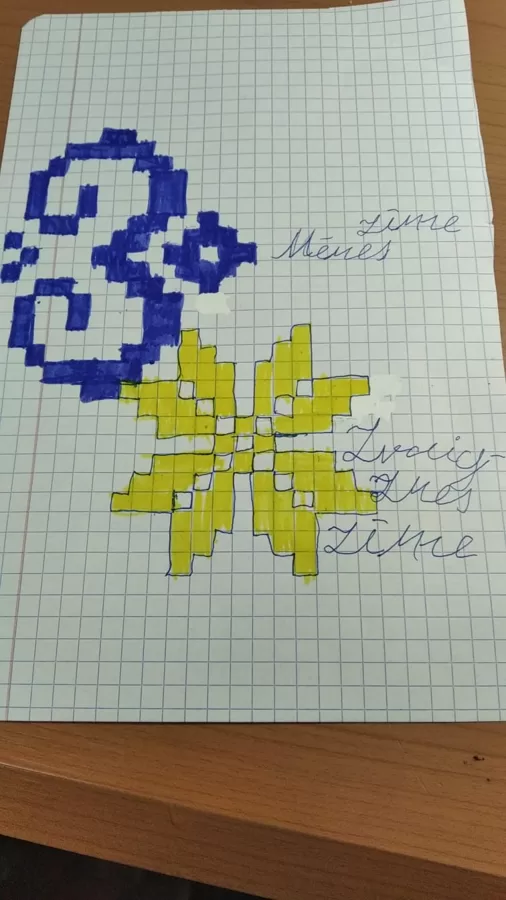 1.d Sintija Jakušāne