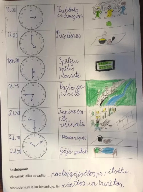 1.a Alens Zeļčs