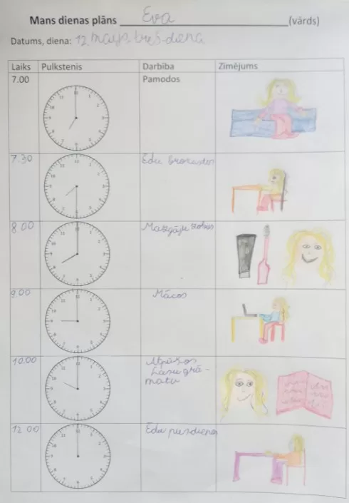 1.a Eva Stikāne